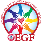 EGF